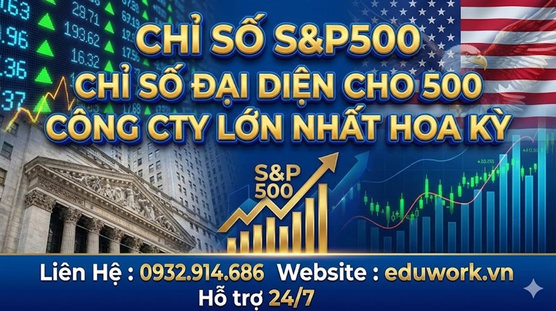 Chỉ Số S&P500 Là Gì Tại Sao Nên Đầu Tư Chỉ Số S&P500