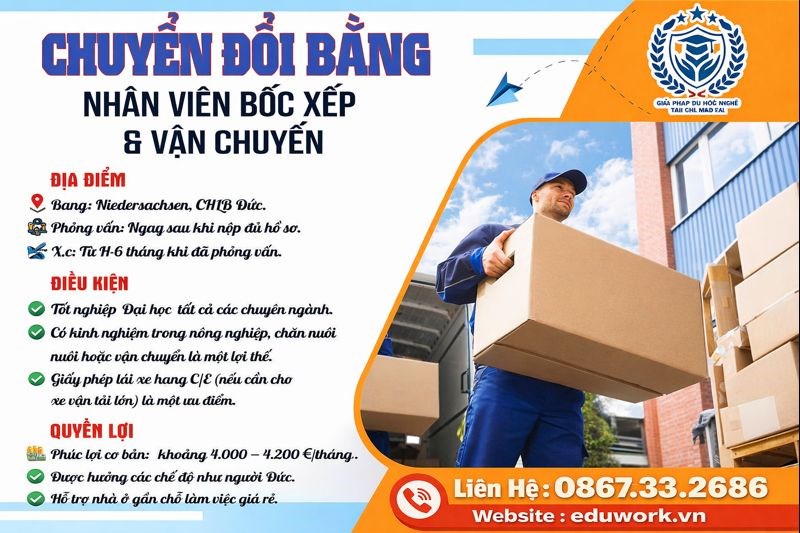 Tuyển Dụng Nam Có Bằng Đại Học Kinh Nghiệm Lái Xe Làm Ngành Vận Chuyển & Kho Bãi
