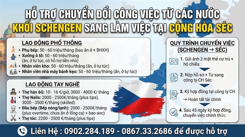 Chuyển Đổi Công Việc Các Nước Trong Khối Schengen Sang Làm Việc Tại Cộng Hòa Séc